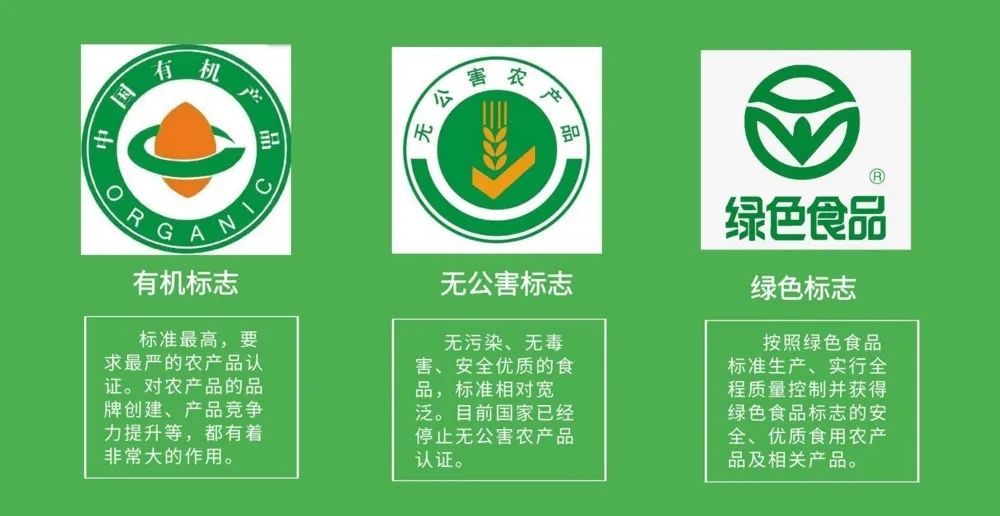认证机构，东方纵横，有机认证