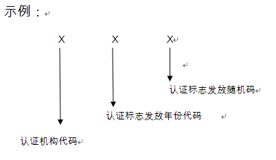 认证机构，东方纵横