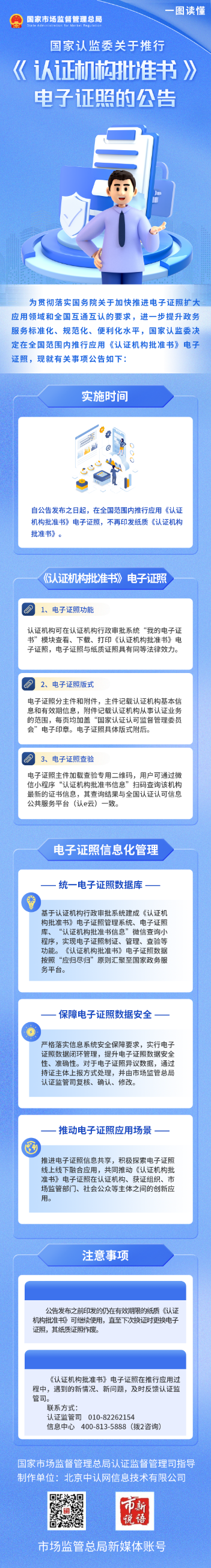 一看便知 | 《认证机构批准书》电子证照公告